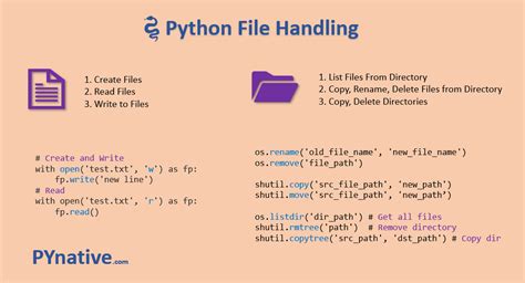 Python Efficiently Reading All Files In A Directory