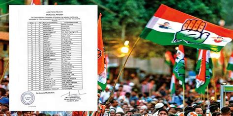 Arunachal Pradesh Assembly Elections 2024 Congress Releases List Of 34