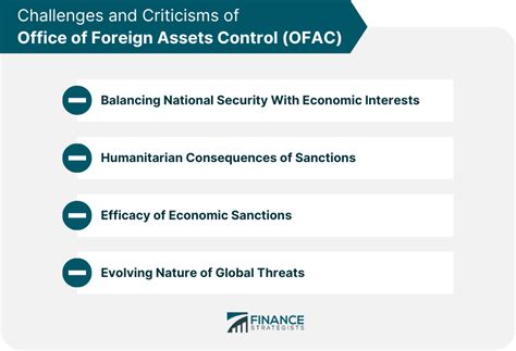 office  foreign assets control ofac definition functions