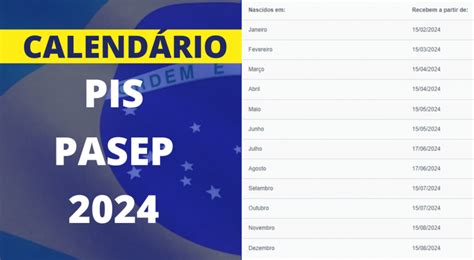 Tabela De Valores Do Pis 2024 Confira Se Recebe E Veja Tabela Oficial