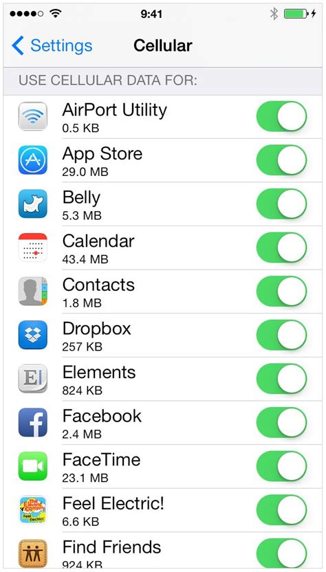 Use Cellular Data On Your Iphone Or Ipad Data Iphone Cellular