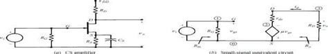 A Cs Amplifier B Small Signal Equivalent Circuit A Simple Common