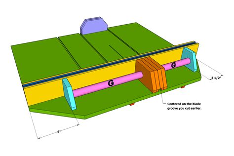 Safer Cross Cut Sled Build Plans 731 Woodworks