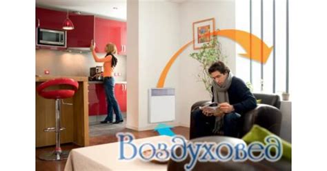 Современные электрические конвекторы