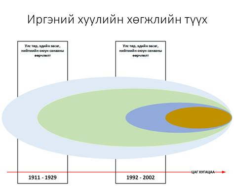 Super! Then get to work! Answering in Russian would blow my mind. I ...