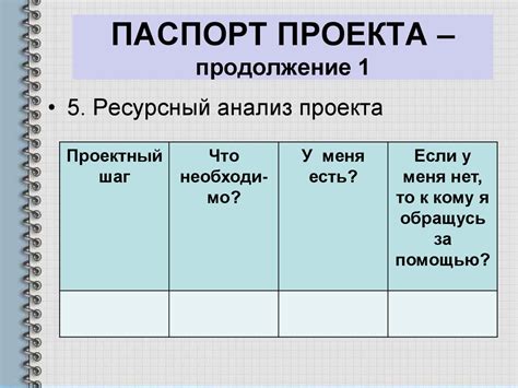 Оформление учебного проекта - презентация онлайн