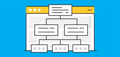 Pure Php Sitemap Generator Dynamic With Priority Frequency