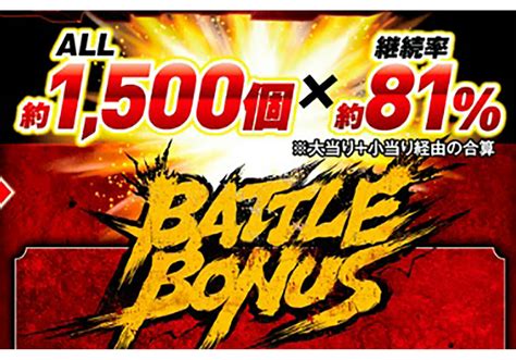 パチンコ「10分で軽々と万発」など爆裂情報が続出【pアワード2022上半期―ライトミドル部門―】 パチマックス