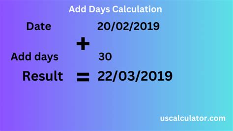 Calculate Days Between Dates Easily With Days Calculator