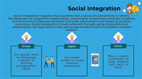 Social Integration