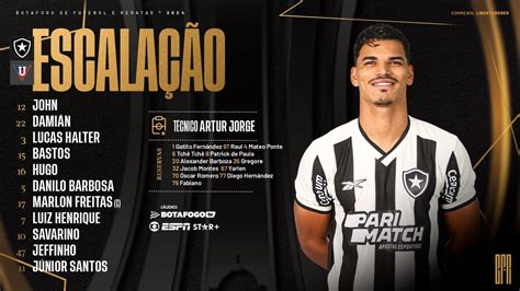 Botafogo Confirmado Para Enfrentar LDU Pela Libertadores Veja