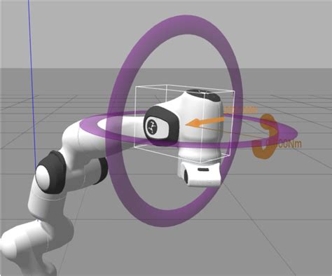 Control And Benchmarking Of A 7 DOF Robotic Arm Using Gazebo And ROS