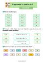 Tables De Multiplication Ce Exercice Valuation R Vision Le On