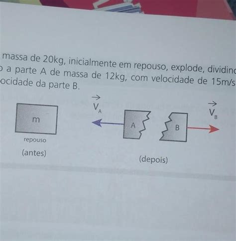 Um Bloco De Massa De Kg Inicialmente Em Repouso Explode Dividindo