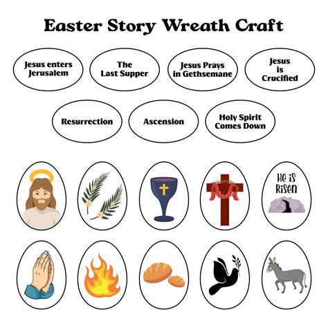 Easter Story Wreath - 10 Free PDF Printables | Printablee
