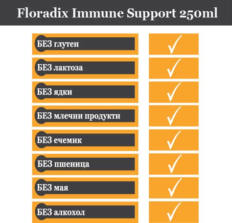 Floradix Immune Support Floradix