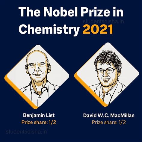 Nobel Prize 2021 Winners List » Students Disha - All Competitive Guide