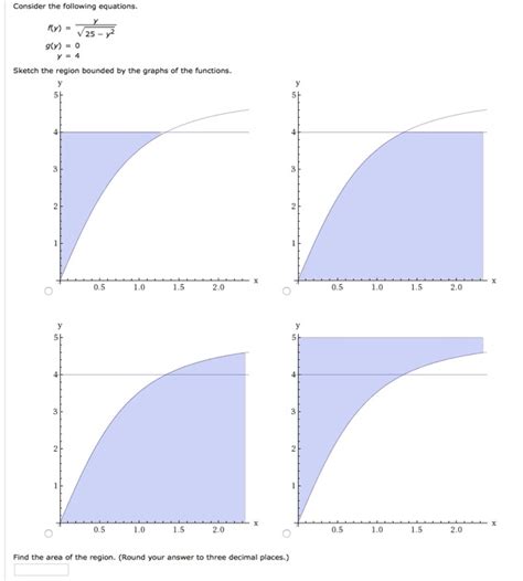 Solved Consider The Following Equations F Y Y Squareroot Chegg