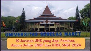 Jurusan Uns Yang Sepi Peminat Acuan Daftar Snbp Dan Utbk Snbt