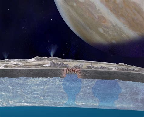 On Jupiter's moon Europa, 'chaos terrains' could be shuttling oxygen to ...