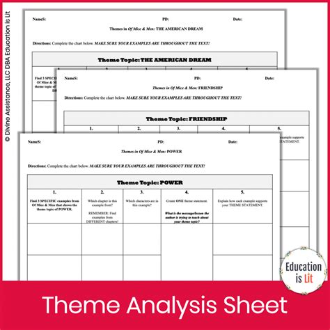 Of Mice And Men Theme Analysis Activity Education Is Lit