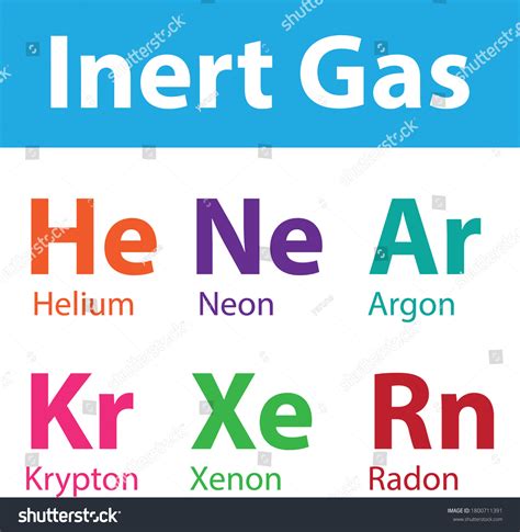 Inert Gases Images Stock Photos Vectors Shutterstock