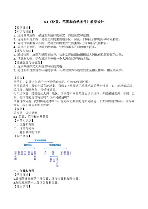 2020 2021学年初中地理晋教版七年级下册 81《位置、范围和自然条件》教学设计（2课时） 21世纪教育网