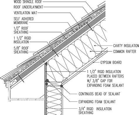 Shingle Details Cad