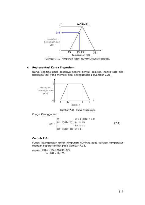 Contoh Peyelesaian Logika Fuzzy