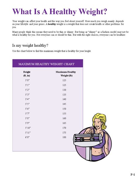 Healthy Weight Chart