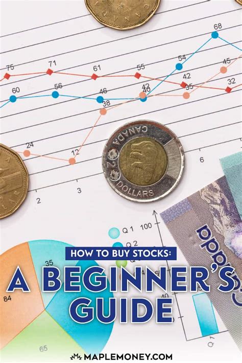 How To Buy Stocks In Canada Buying Stocks For Beginners