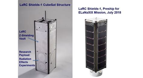 Novel Radiation Shielding Material For Dramatically Extending The Orbit