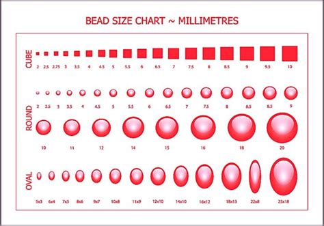 Bead Size Chart Bead Size Chart Jewelry Making Beads Jewelry Making