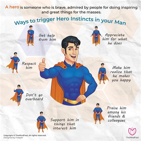 How to Trigger the Hero Instinct In Your Man? | Hero, Man, Instinct