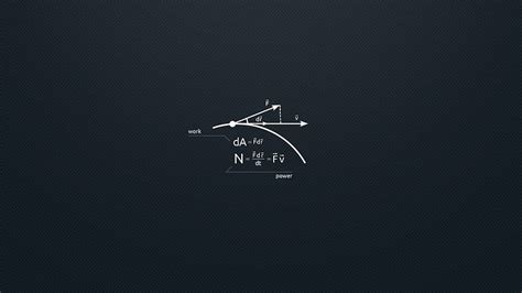 Dynamic Science Physics For Computador Papel De Parede Computador