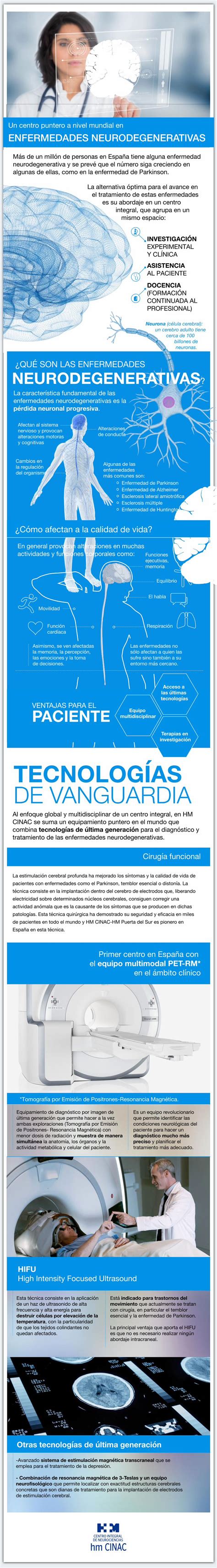 Pdf Tecnolog As De Vanguardia Hmcinac La Estimulaci N