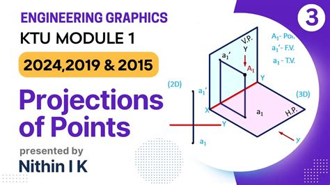 Projections Of Points Module 1 KTU Engineering Graphics YouTube