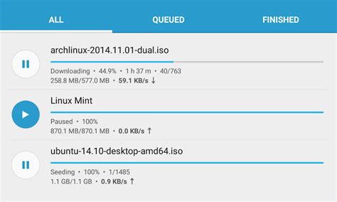 Aplicaci N Flud La Mejor Opci N Para Descargar Archivos Torrent En