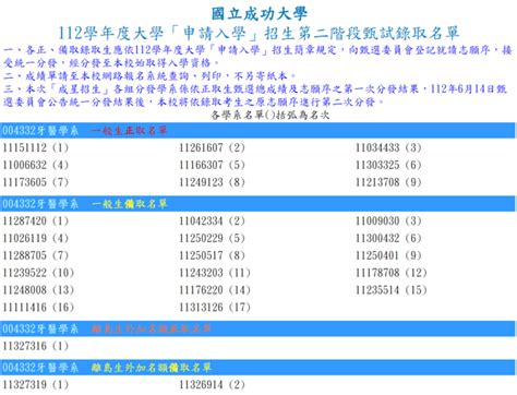 國立成功大學 112 學年度大學「申請入學」及「繁星推薦第八類學群」甄試榜單 Dentistry Ncku