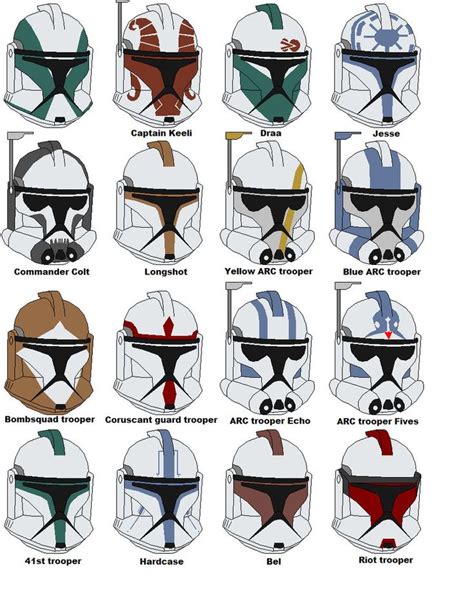 Clone Trooper Helmets 2 By Vaderboy On DeviantArt Star Wars Helmet