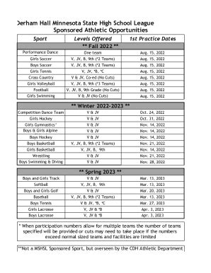 Fillable Online Copy Of Athletic Forms For Reg Class Of Xlsx Fax