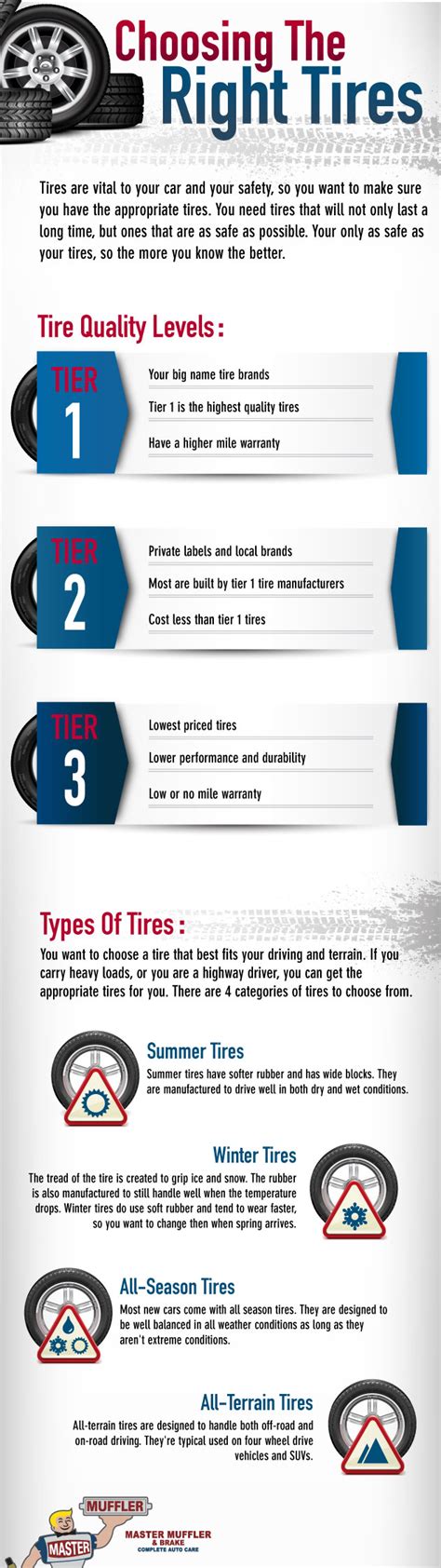 Choosing The Right Tires For Your Vehicle Master Autotech