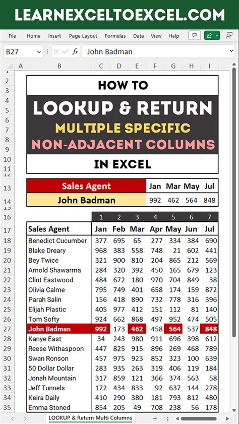 How To Copy And Paste Multiple Non Adjacent Cells Rows Columns In Excel Templates Sample