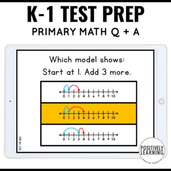 NWEA MAP Math Distance Learning By Positively Learning TpT