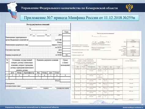 Казначейское сопровождение средств в соответствии с распоряжением ...