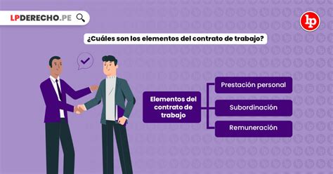 Cuáles son los elementos del contrato de trabajo LP