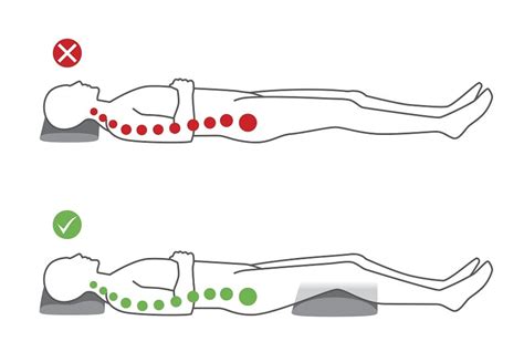 Most Comfortable Sleeping Positions for Good Posture