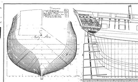 Uss Constitution Model Plans