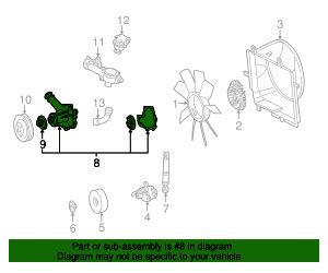 Remanufactured Water Pump Mercedes Benz Parts