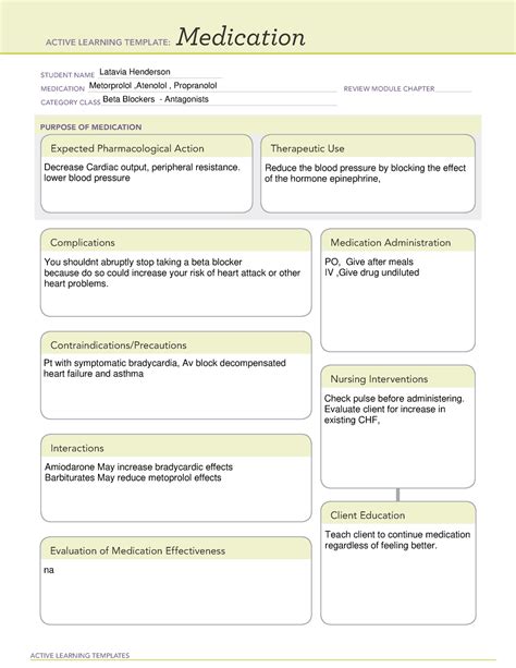 Ati Medication Pharm Template Active Learning Templates Medication